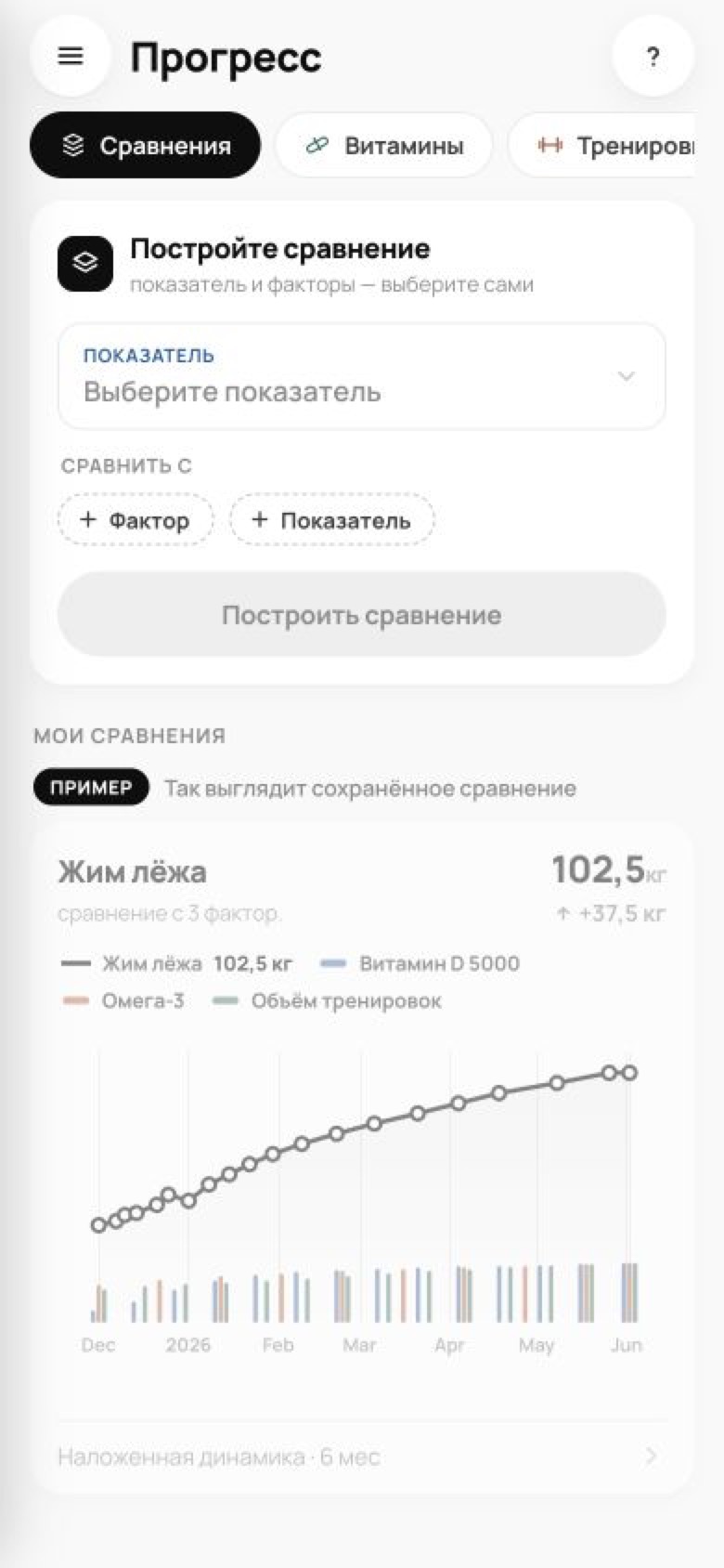 Встроенный пример сравнения жима лёжа с тремя факторами на пустой вкладке Levo